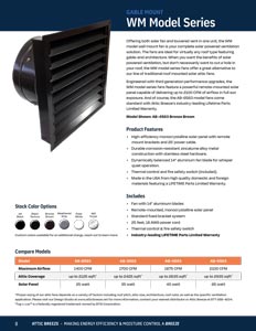 Attic Breeze WM Model Series product specification sheet.